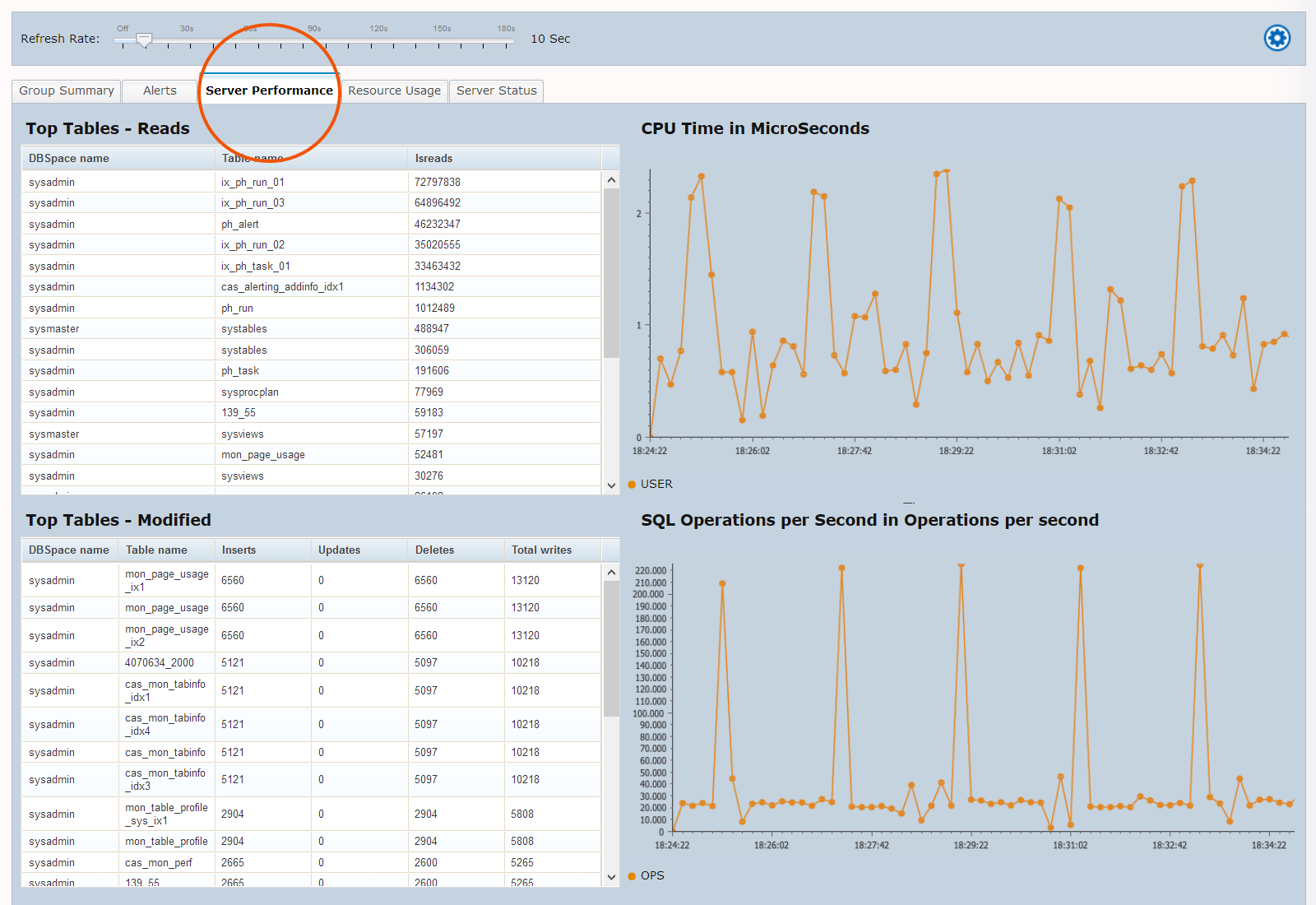 dashboard 06 1600x1100