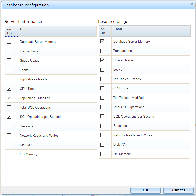 dashboard 07 785x785