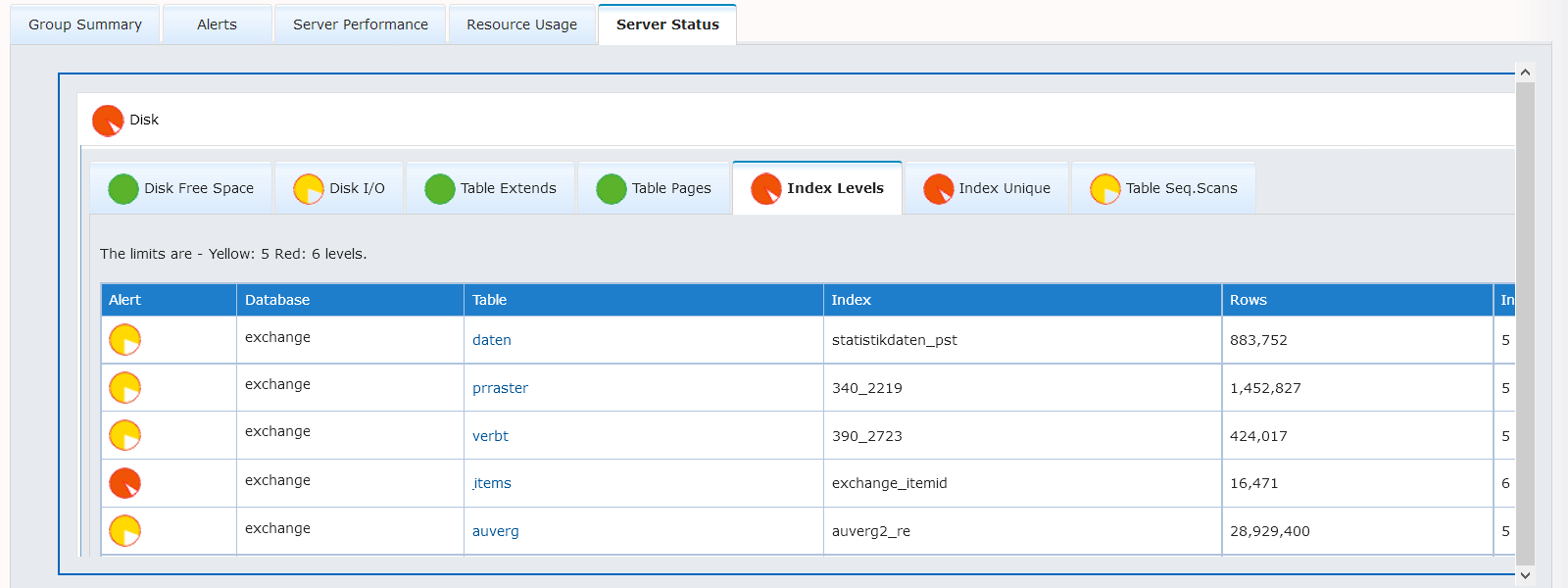 dashboard 09 1600x600