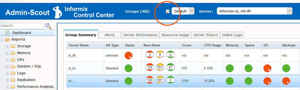 Informix Administration - Admin-Scout Dashboard Groups