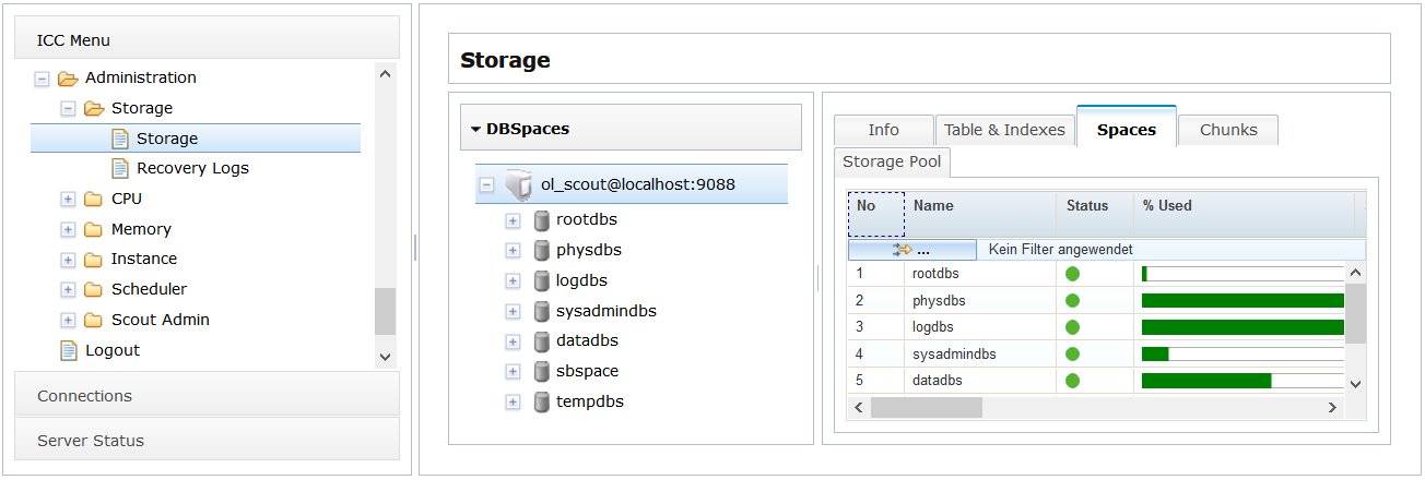 Informix Control Center Storage Report