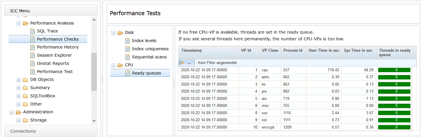 scout 30 11 performance test 1430x470