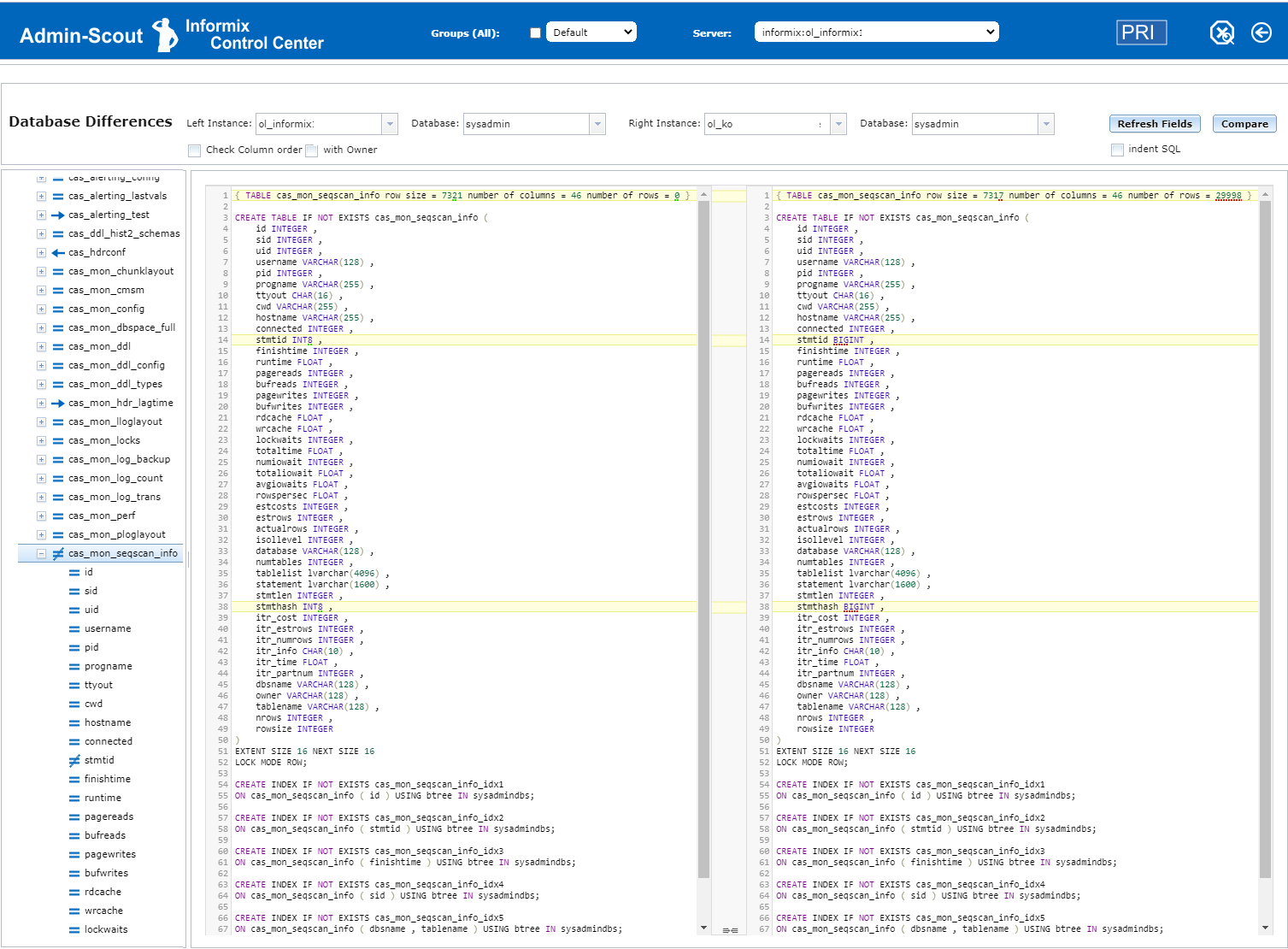 Admin-Scout for Informix - Database Compare 1