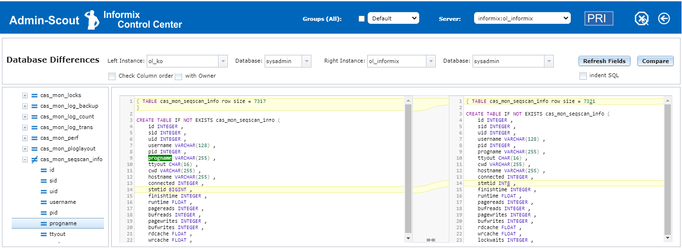 Admin-Scout for Informix - Admin-Scout for Informix - Database Compare 3