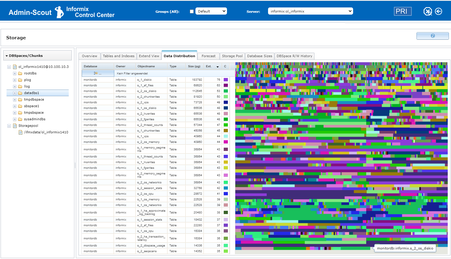 Admin-Scout 3.2 New Storage Module - Data Distribution