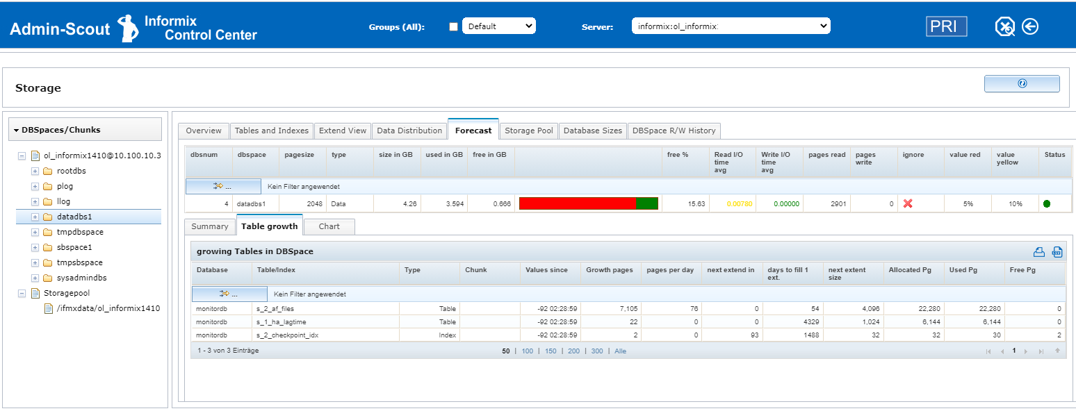 Admin-Scout for Informix - Admin-Scout for Informix - Database Compare 3