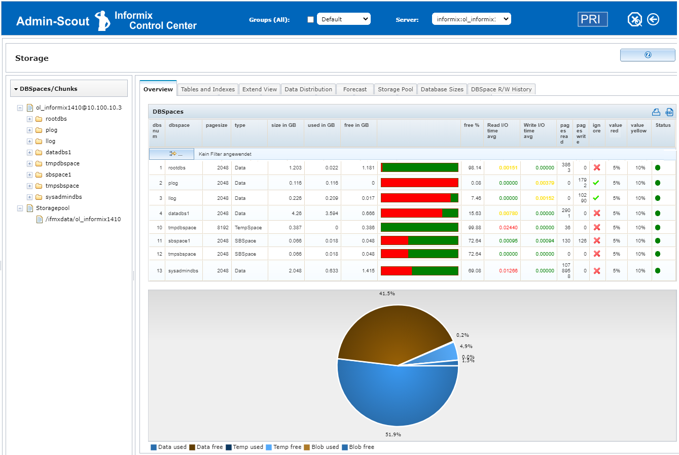 Admin-Scout 3.2 New Storage Module - Overview