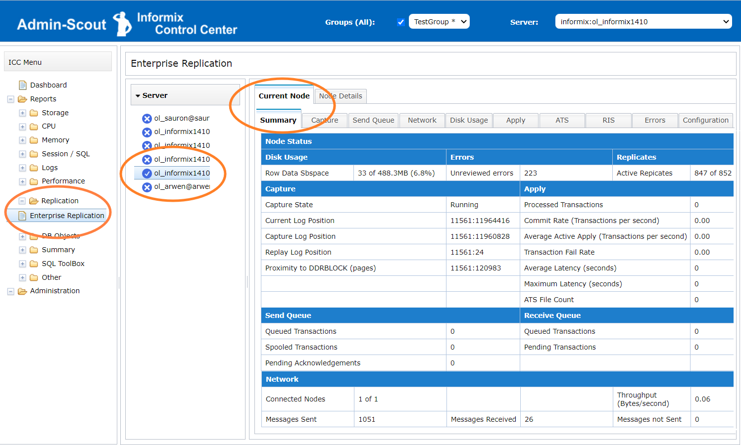 Informix Enterprise Replication - Uebersicht