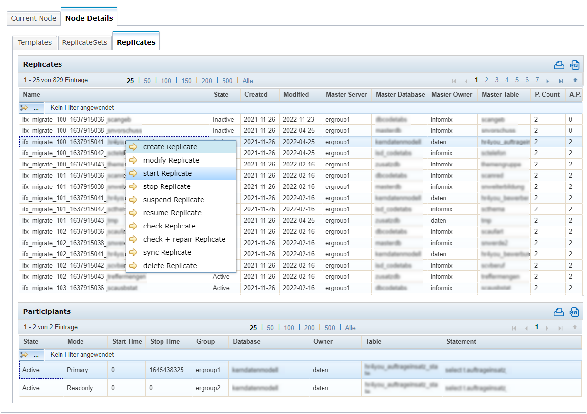 Informix Enterprise Replication - Node Details - Replicates