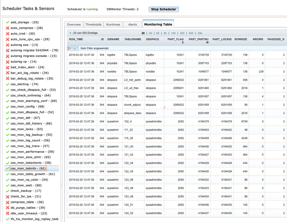 Informix 14.10 Administration Scheduler Modul Tab Monitoring Table