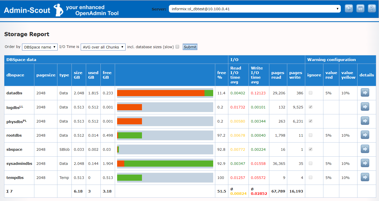 storage report 01 1480x785