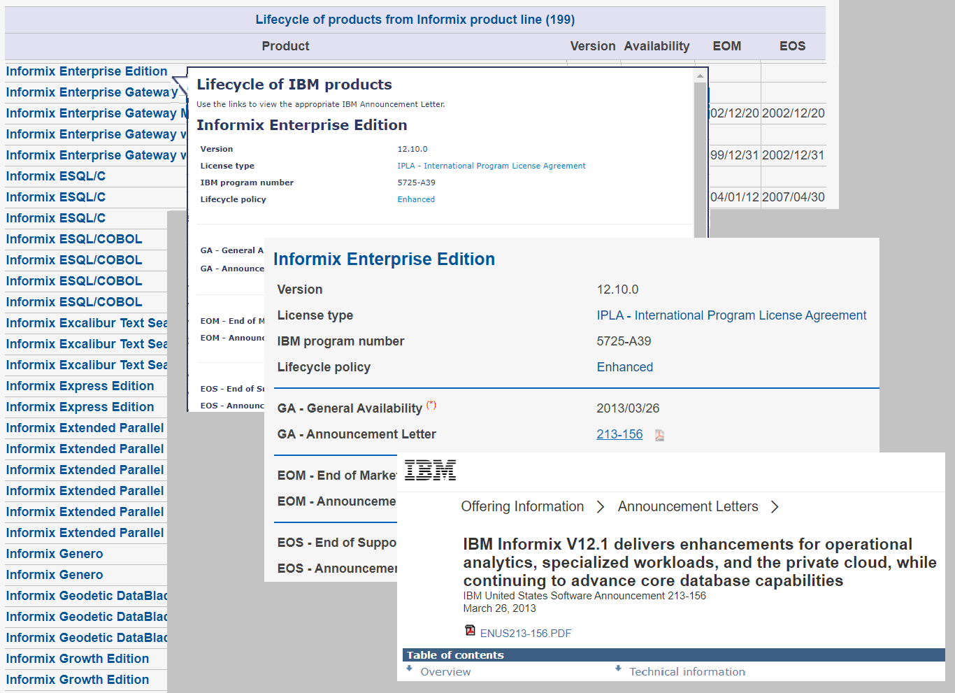 extendet lifecyle information