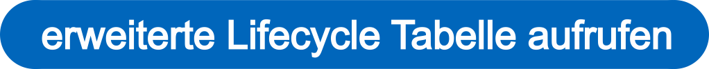 lifecycle tabelle blue 1022x100