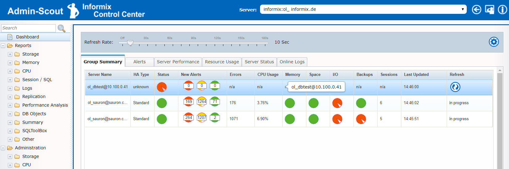 Dashboard overview